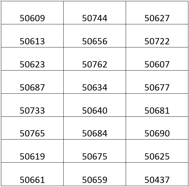 crp-rj-convoca-psicologas-os-para-regularizacao-de-registro-provisorio-vencido-9